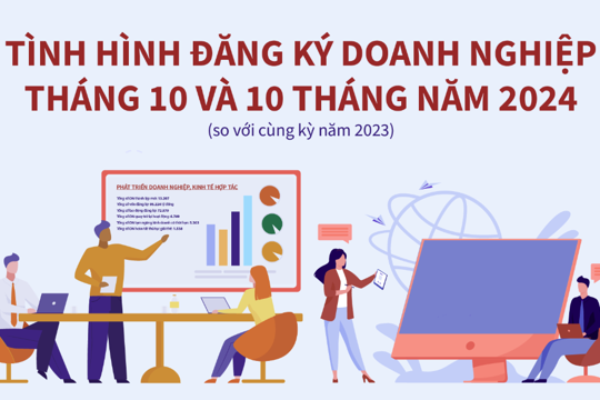 Bản tin Magazine Điện toán đám mây trong thời đại công nghệ 4.0 (phần 2)