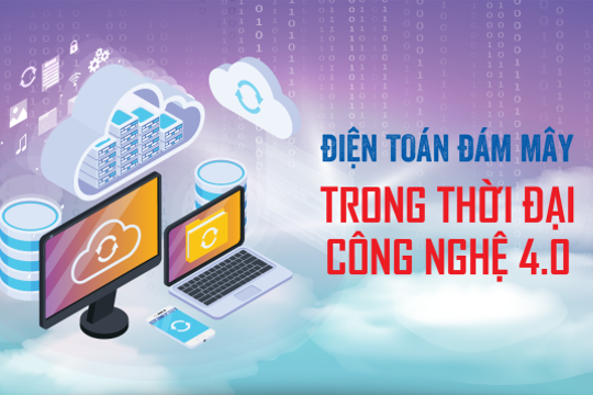 Bản tin Magazine Điện toán đám mây trong thời đại công nghệ 4.0